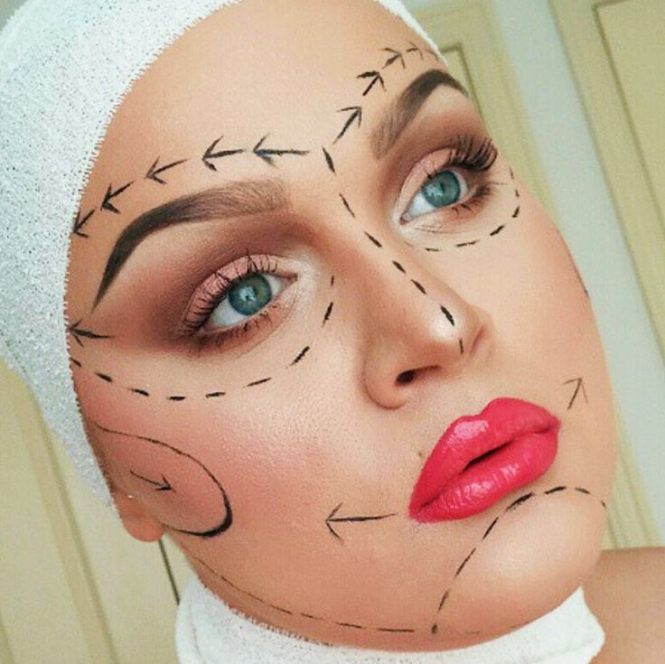 Post-FFS Makeup: When Should You Start Again? 3 3